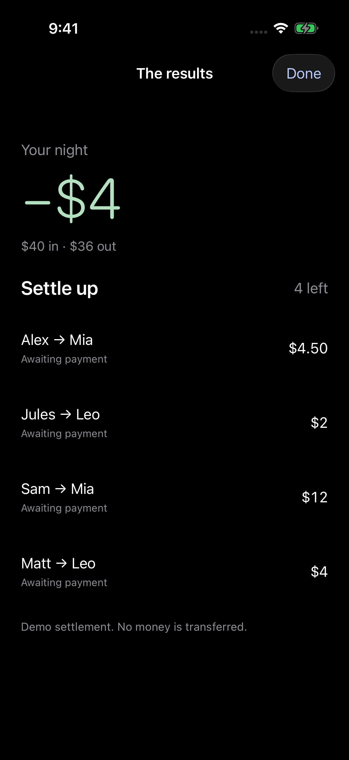 Porch results and the payments to settle with friends